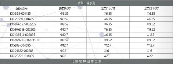 图片 2