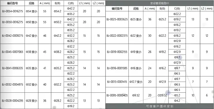 VARIABLE DIAMETER PIPE SERIES2